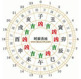 杭州搬家風俗-搬家風水